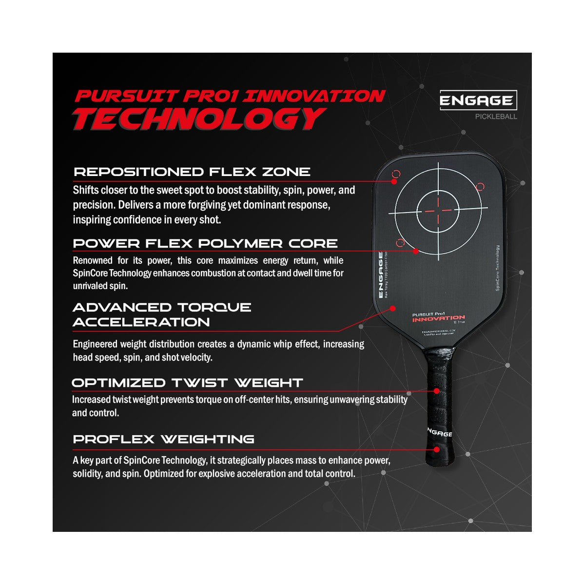 Engage Pursuit Pro1 Innovation Technology